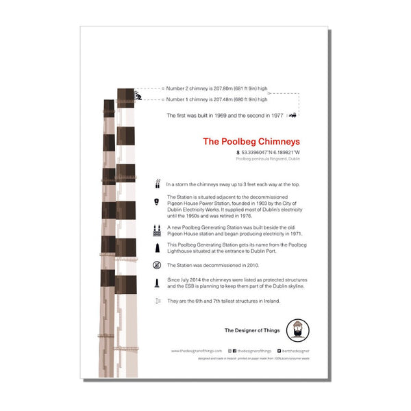 Poolbeg Chimneys-A4 Print